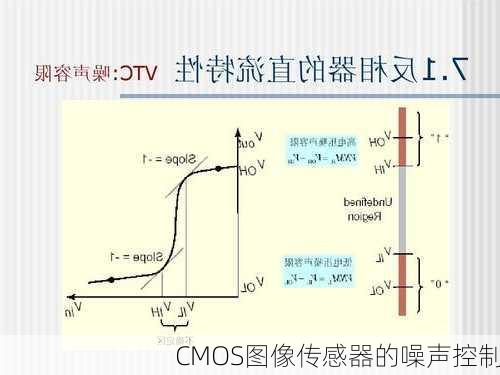 CMOS图像传感器的噪声控制