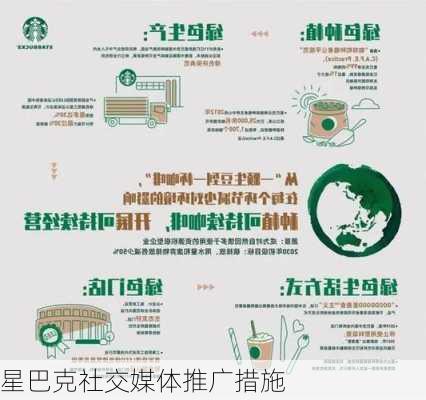 星巴克社交媒体推广措施