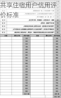 共享住宿用户信用评价标准