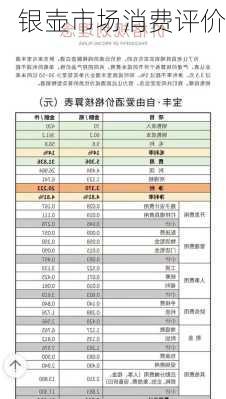 银壶市场消费评价