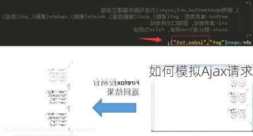 如何模拟Ajax请求