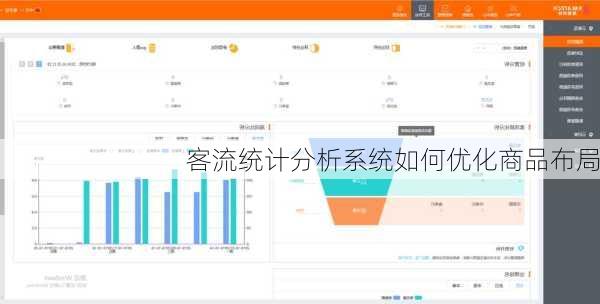 客流统计分析系统如何优化商品布局