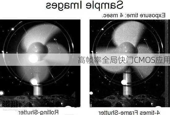 高帧率全局快门CMOS应用