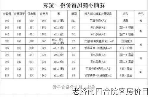 老济南四合院客房价目