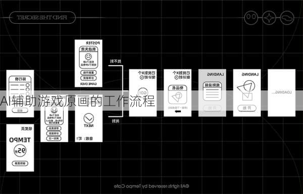 AI辅助游戏原画的工作流程