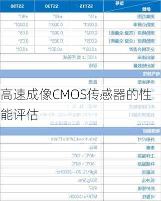 高速成像CMOS传感器的性能评估