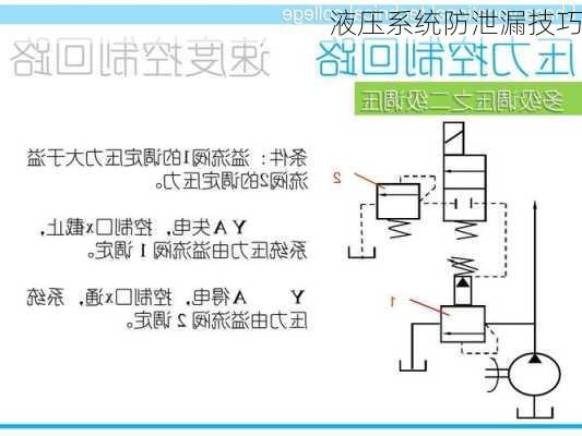 液压系统防泄漏技巧