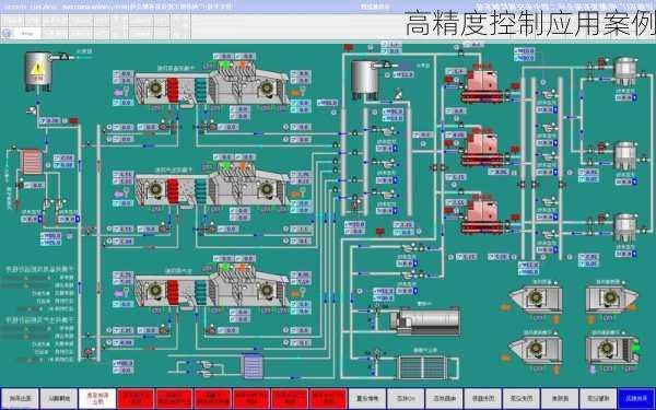 高精度控制应用案例