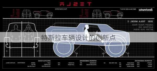 特斯拉车辆设计的创新点