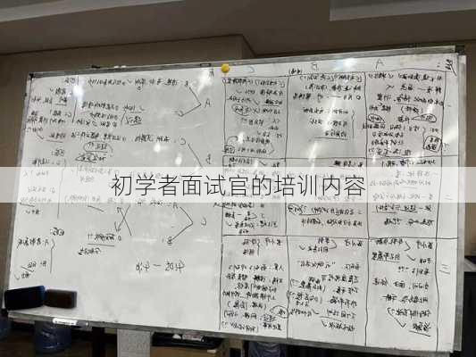 初学者面试官的培训内容