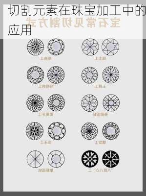 切割元素在珠宝加工中的应用