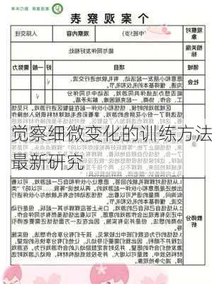 觉察细微变化的训练方法最新研究