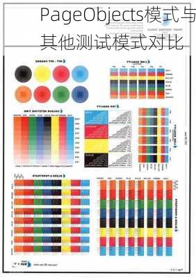 PageObjects模式与其他测试模式对比