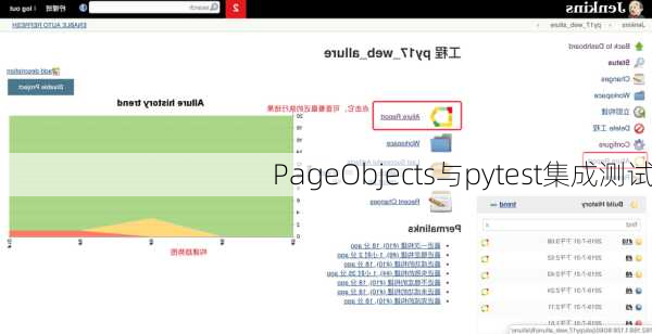 PageObjects与pytest集成测试