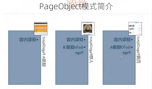 PageObject模式简介