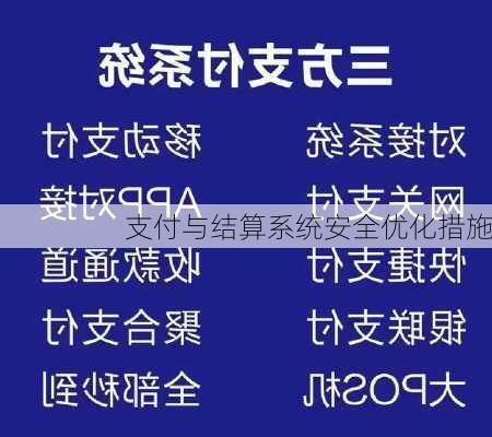 支付与结算系统安全优化措施