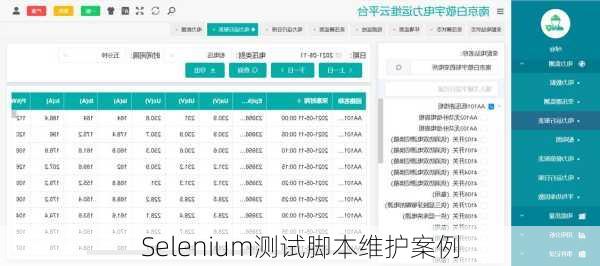 Selenium测试脚本维护案例