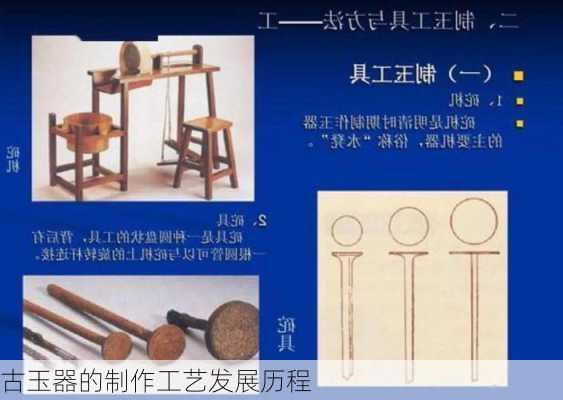 古玉器的制作工艺发展历程