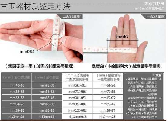 古玉器材质鉴定方法