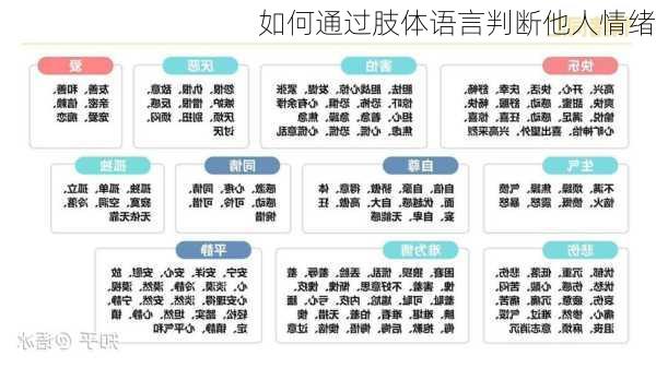 如何通过肢体语言判断他人情绪