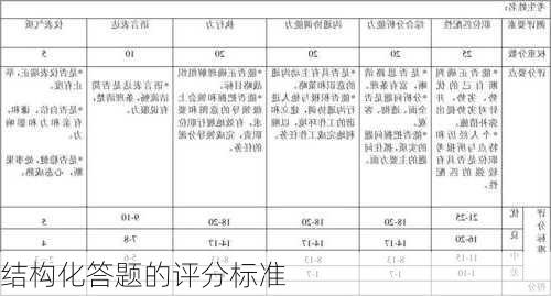 结构化答题的评分标准