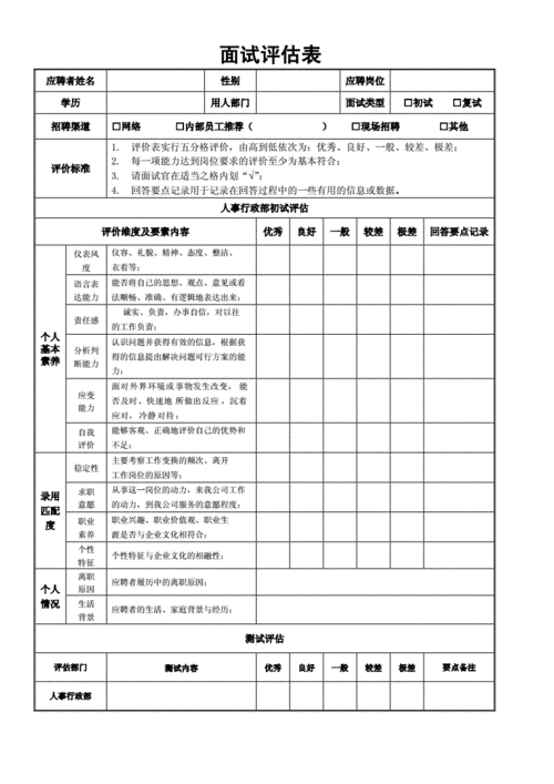 如何自我评估模拟面试表现