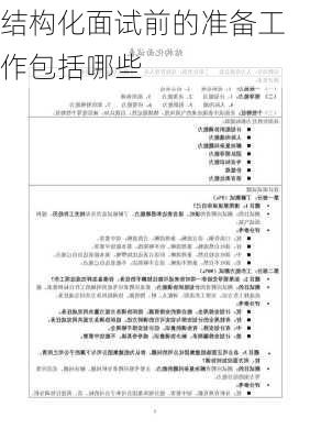 结构化面试前的准备工作包括哪些