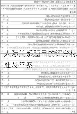 人际关系题目的评分标准及答案