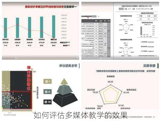 如何评估多媒体教学的效果