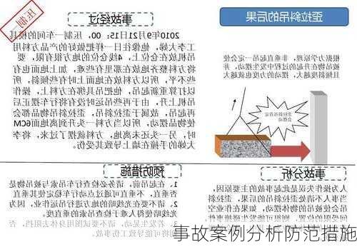 事故案例分析防范措施