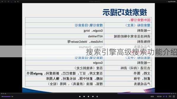 搜索引擎高级搜索功能介绍