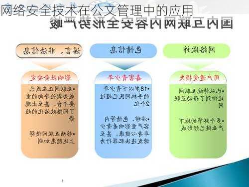 网络安全技术在公文管理中的应用