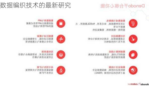 数据编织技术的最新研究