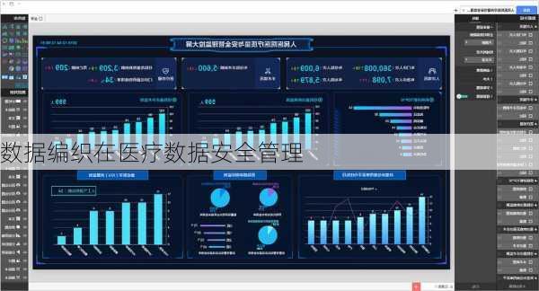 数据编织在医疗数据安全管理