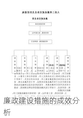 廉政建设措施的成效分析