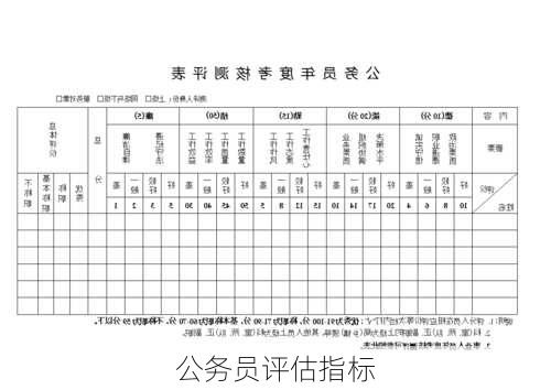 公务员评估指标