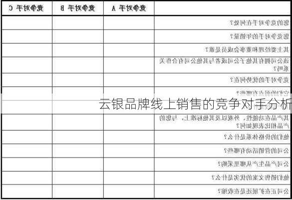 云银品牌线上销售的竞争对手分析