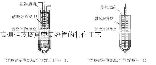 高硼硅玻璃真空集热管的制作工艺