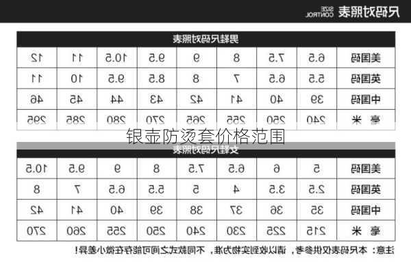 银壶防烫套价格范围