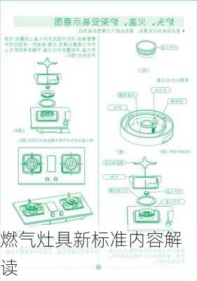 燃气灶具新标准内容解读