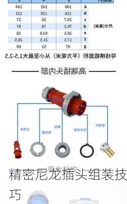 精密尼龙插头组装技巧
