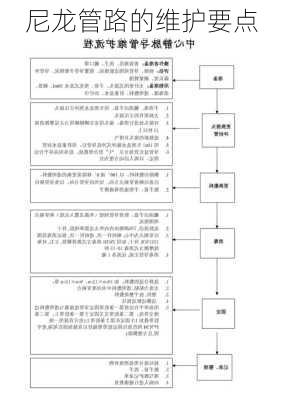 尼龙管路的维护要点