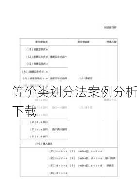 等价类划分法案例分析下载