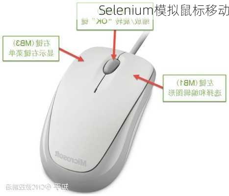 Selenium模拟鼠标移动