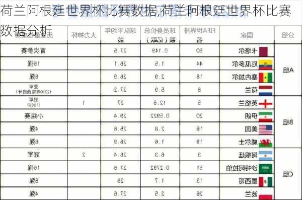 荷兰阿根廷世界杯比赛数据,荷兰阿根廷世界杯比赛数据分析