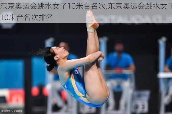 东京奥运会跳水女子10米台名次,东京奥运会跳水女子10米台名次排名