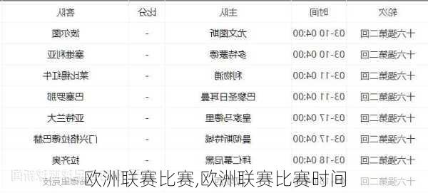 欧洲联赛比赛,欧洲联赛比赛时间