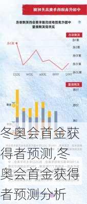 冬奥会首金获得者预测,冬奥会首金获得者预测分析