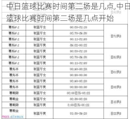 中日篮球比赛时间第二场是几点,中日篮球比赛时间第二场是几点开始