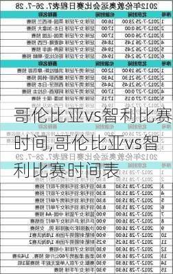 哥伦比亚vs智利比赛时间,哥伦比亚vs智利比赛时间表